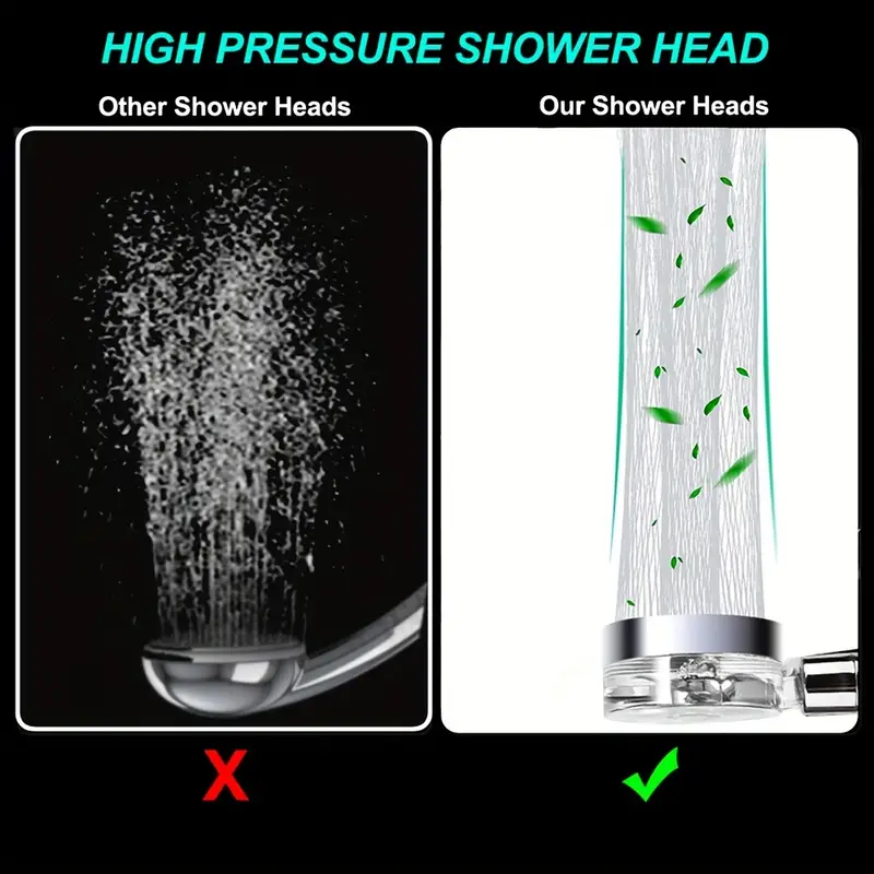 360 °   Handheld Rotierenden T – Handheld Shower Head High Pressure Filter Bewertung und Preis
