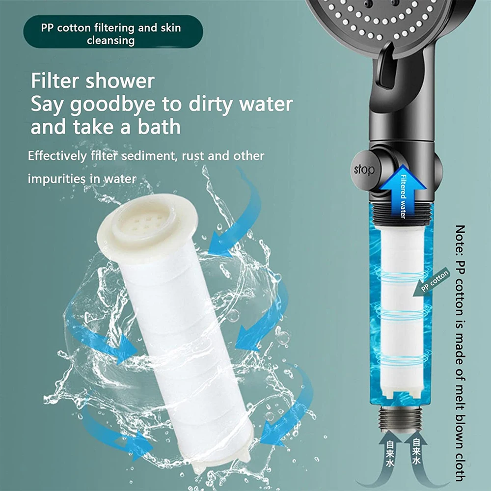 10-Sprüh-Hochdruck-wasserspare – Handheld Shower Head High Pressure Filter Bewertung und Preis