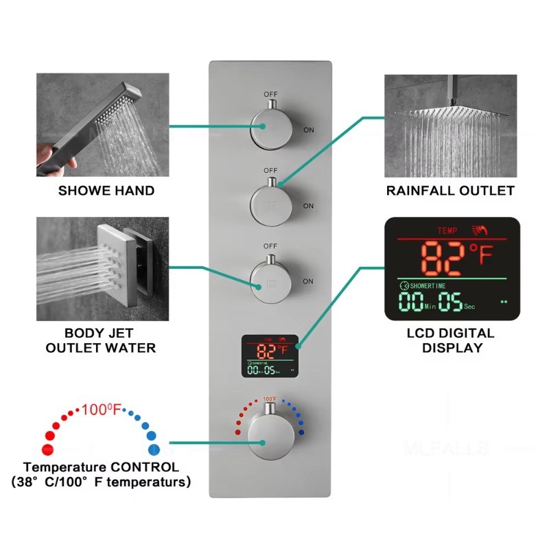 Luxuriöses Badezimmer-Thermost – Concealed Thermostatic Shower System Set Bewertung und Preis