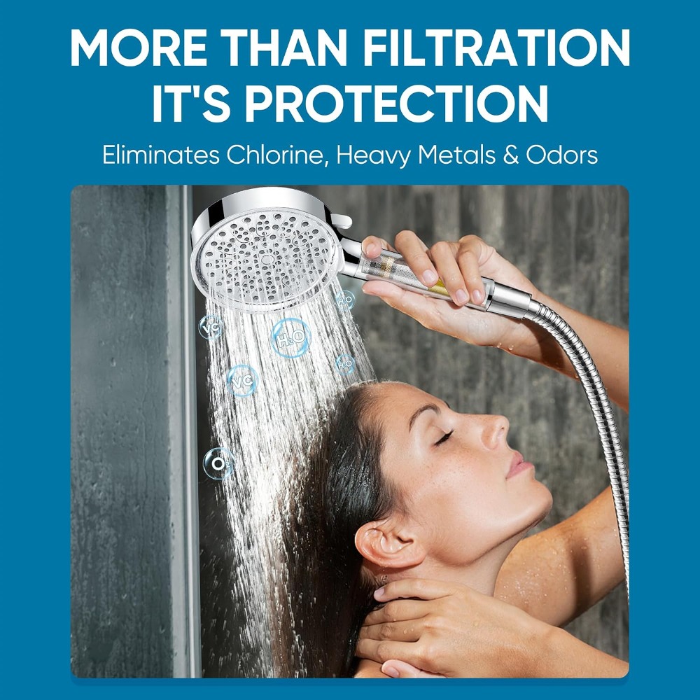 Gefilterter Duschkopf mit Hand – Handheld Shower Head High Pressure Filter Bewertung und Preis