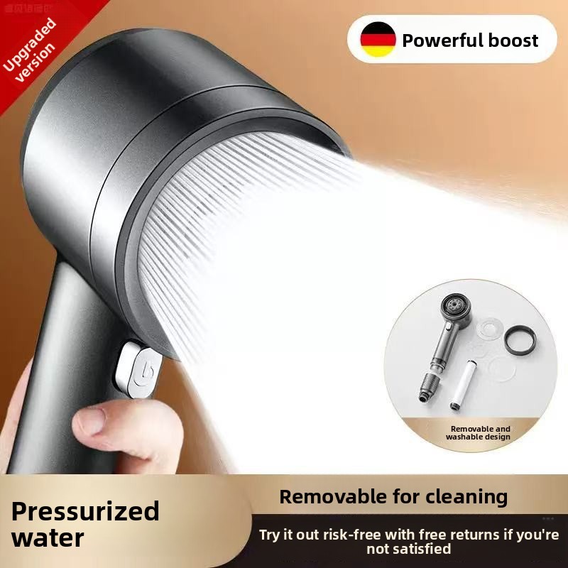 Hochdruck-Duschkopf mit Wasser – Handheld Shower Head High Pressure Filter Bewertung und Preis