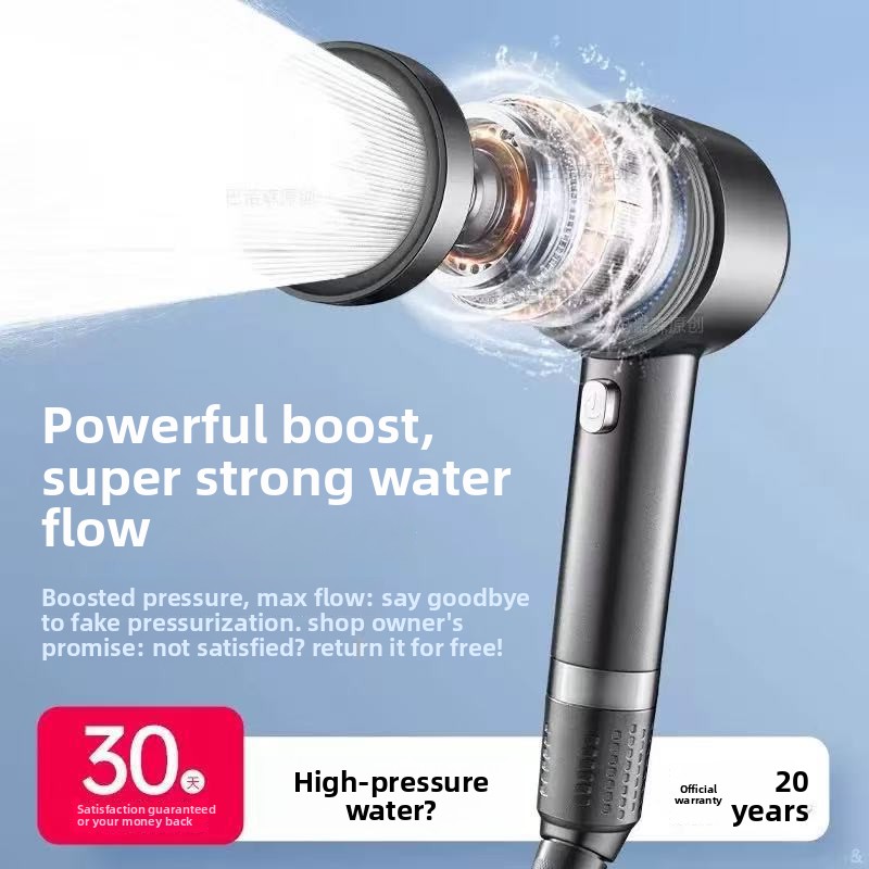 Hochdruck-Duschkopf mit Wasser – Handheld Shower Head High Pressure Filter Bewertung und Preis