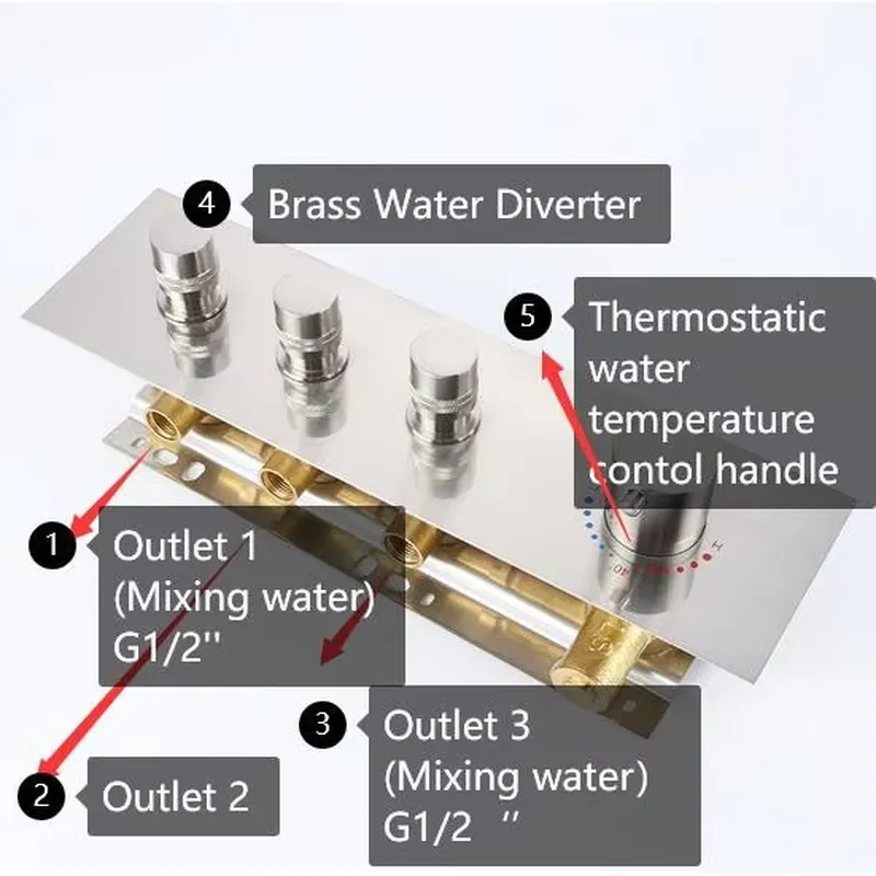 Messing-Thermostat-Duschventil – Thermostatic Shower Faucet Valve 3 Way Bewertung und Preis