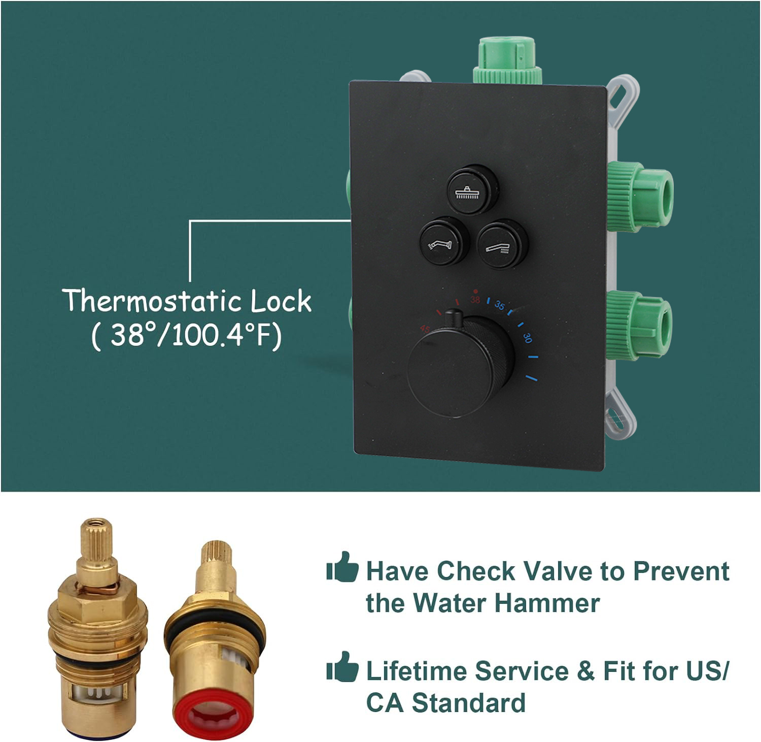 Zappo mattschwarz verdeckte Du – Concealed Thermostatic Shower System Set Bewertung und Preis
