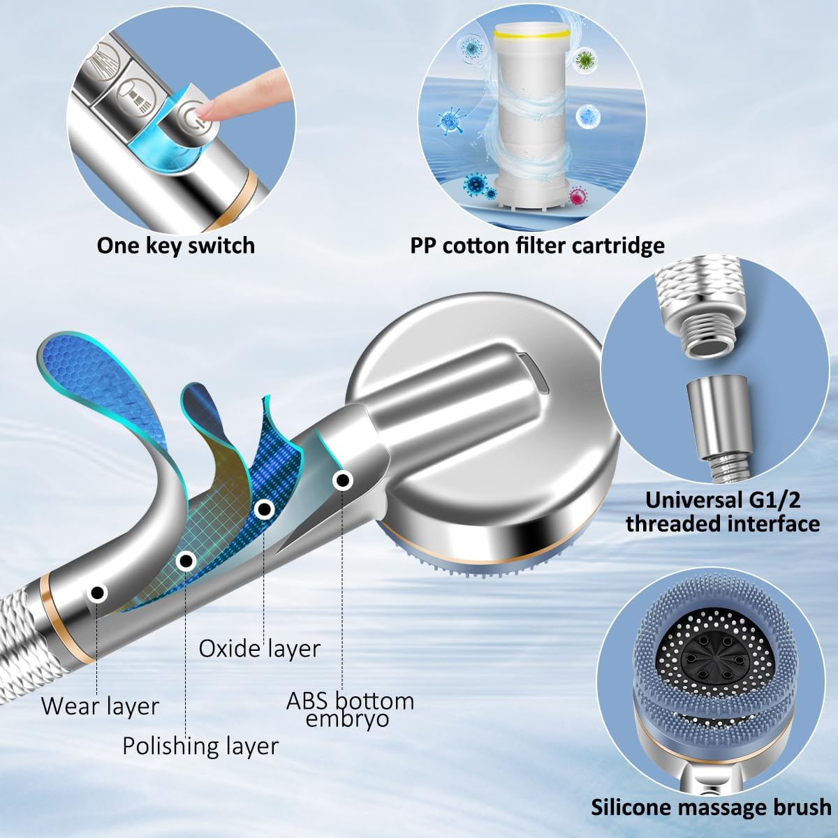 4-Modus Hochdruck-Duschkopf mi – Handheld Shower Head High Pressure Filter Bewertung und Preis
